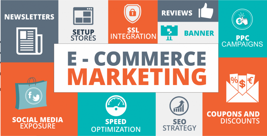 Ecommerce Marketing Course