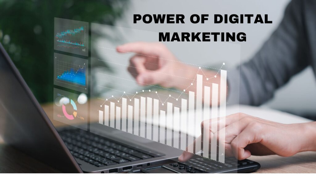 Power of Digital Marketing 