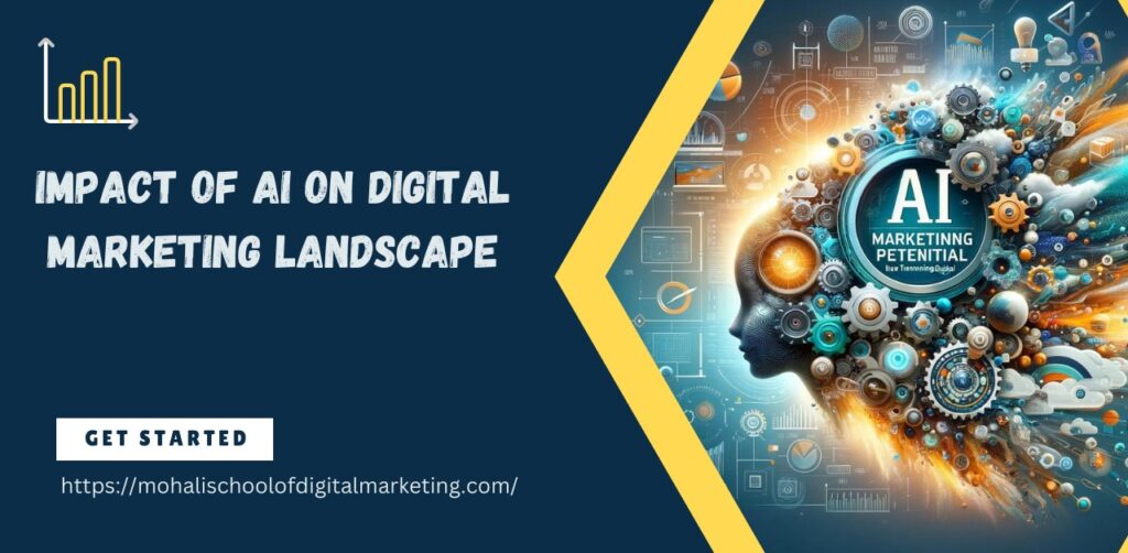 AI in Digital Marketing