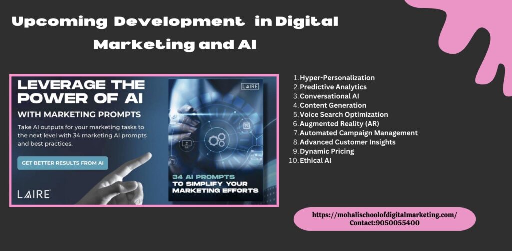 Growth of AI in Digital Marketing