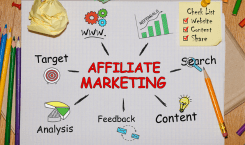 Online Affiliate Marketing Course