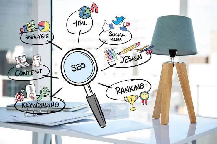 The future of SEO